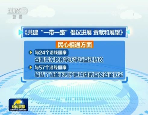 博主介绍 第79页