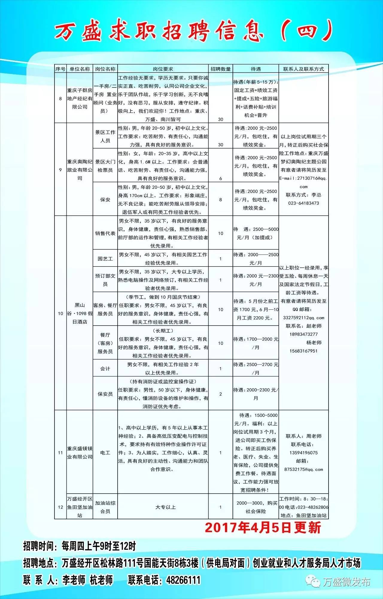 开远招聘网最新招聘兼职工作信息汇总
