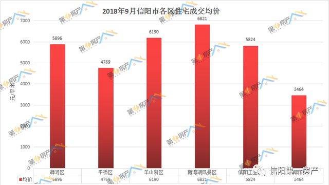 新密市最新个人二手房市场分析与购买指南