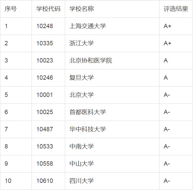第211页