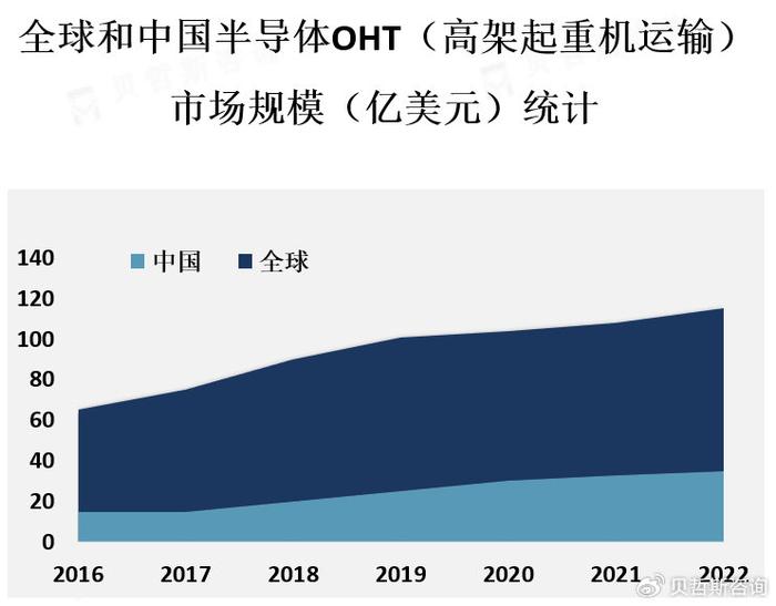 浙江省最新行业概览，蓬勃发展的多元产业