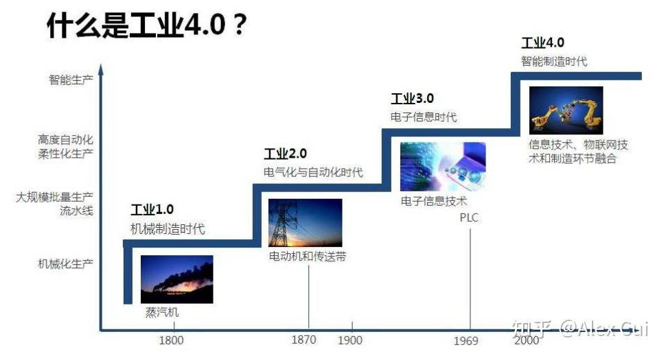 探索S40，技术革新与智能时代的先锋