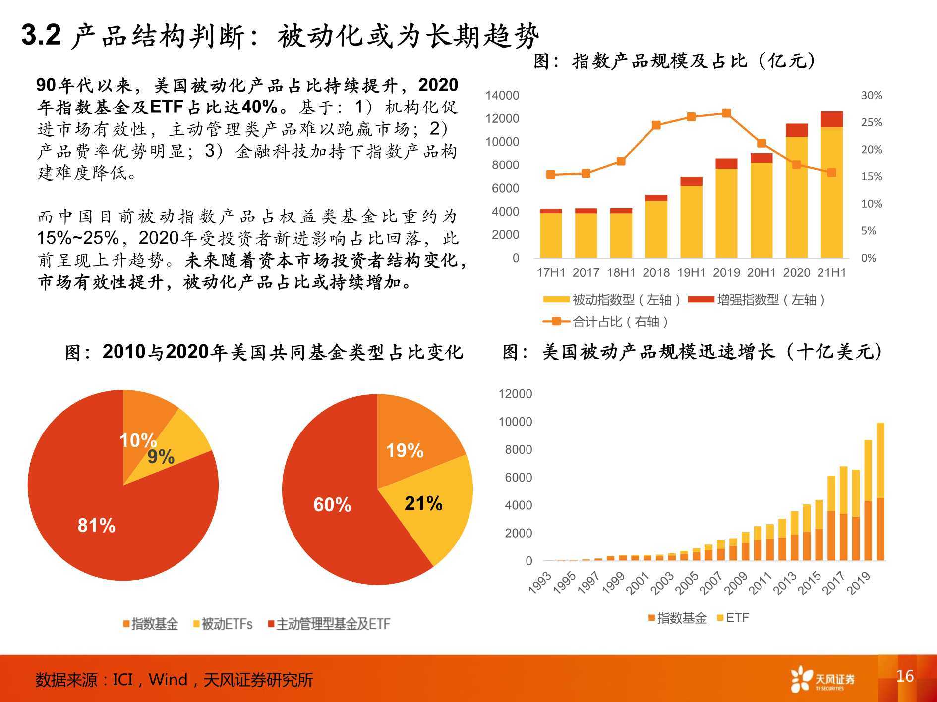 一川理财最新消息，引领行业变革，打造全方位财富管理平台