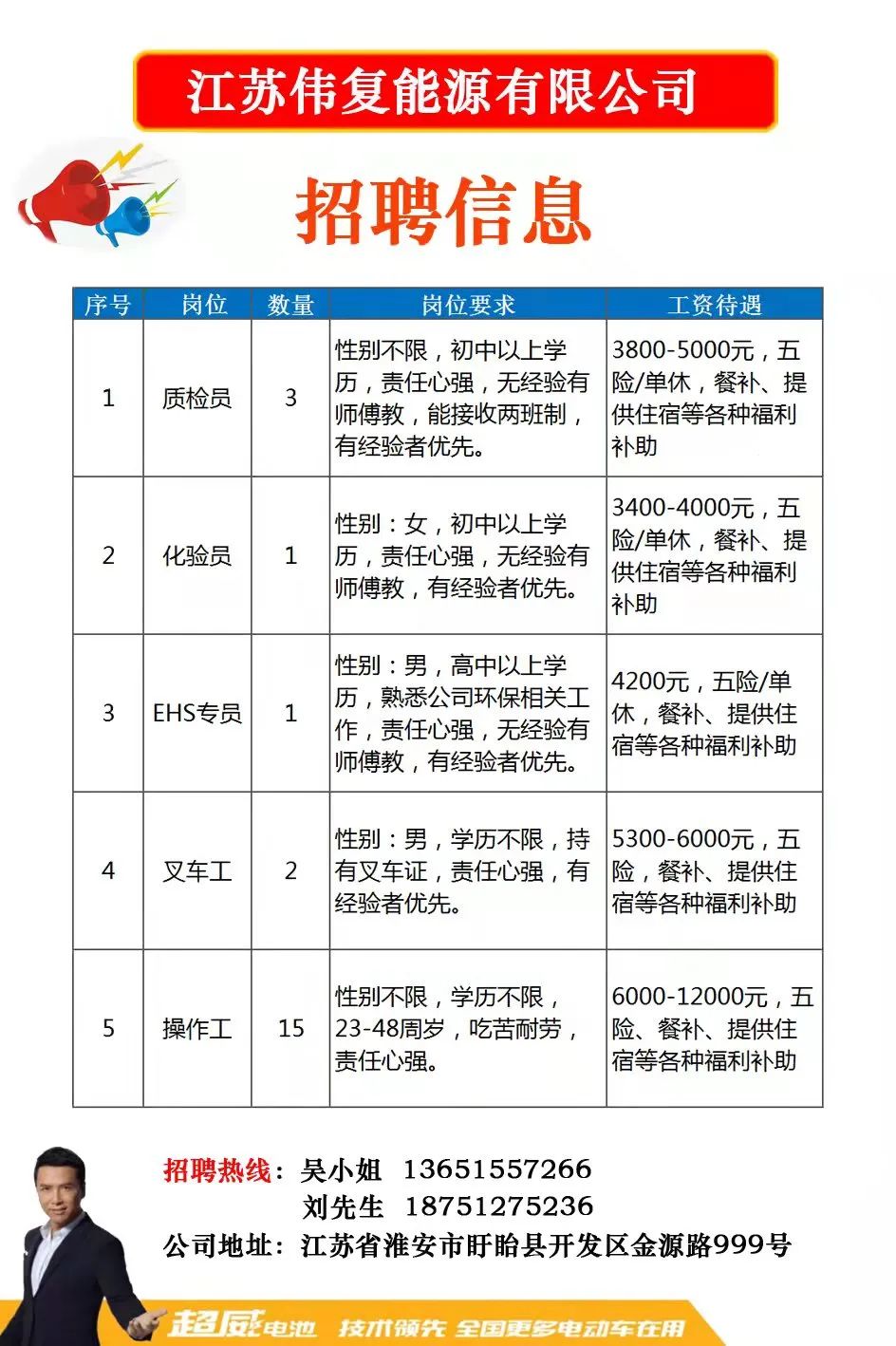 最新上海海鲜行业招聘信息汇总