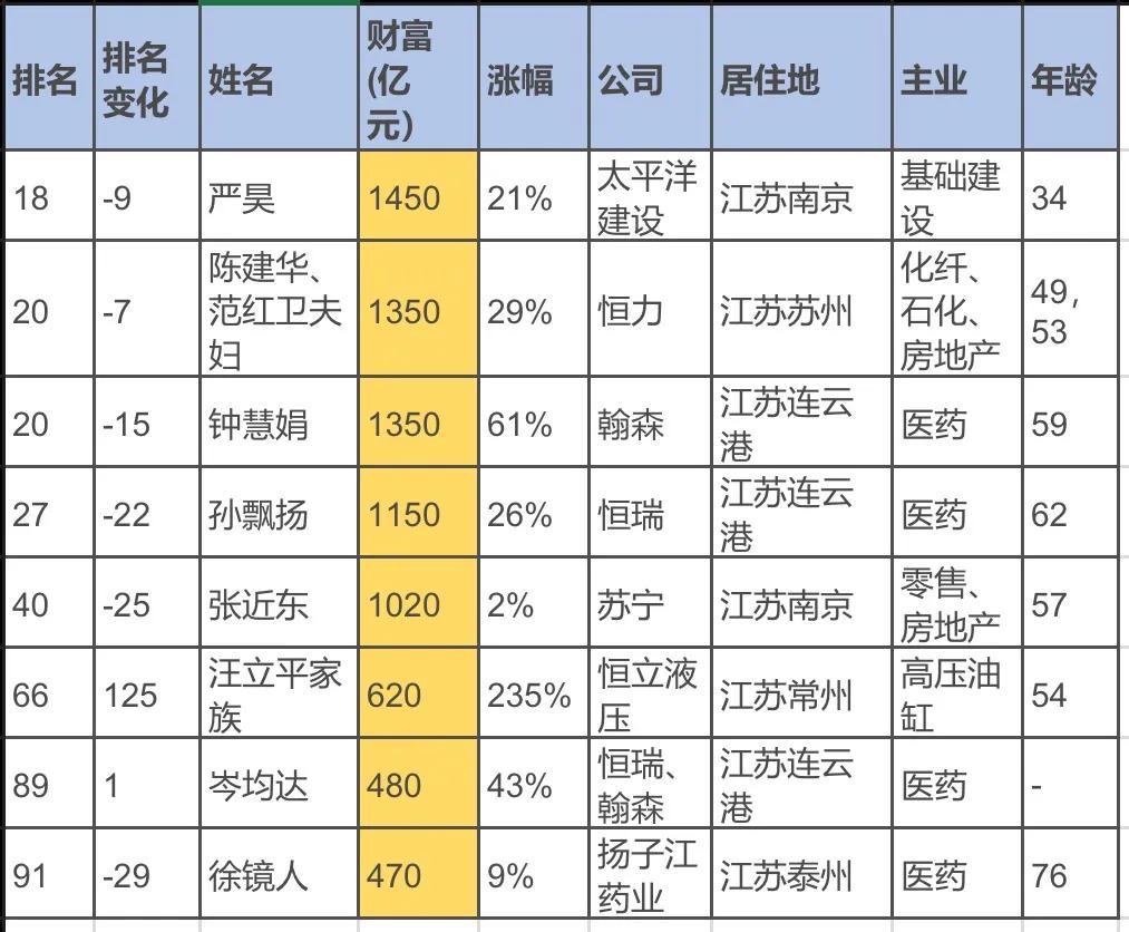 江宁区土桥最新动态，城市发展的脉搏与社区面貌的蜕变