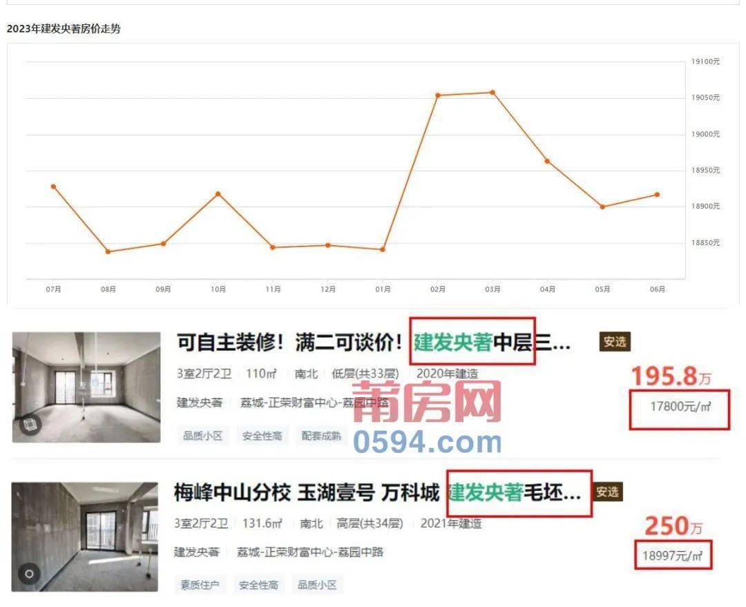 资兴二手房价最新消息，市场走势与购房指南