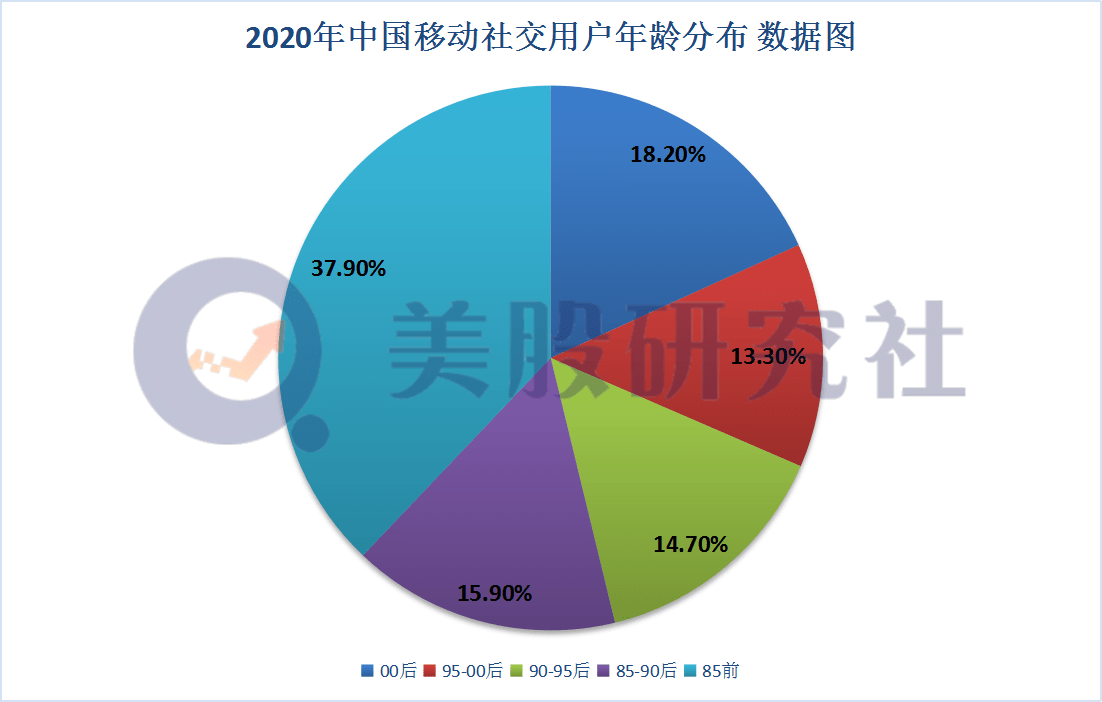 探索奇色社区，最新地址引领新体验