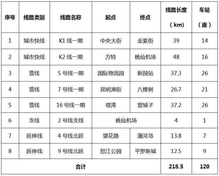 揭秘沈铁轻轨，2024年最新进展展望