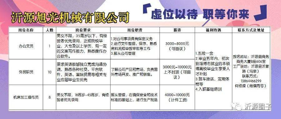 三达五金招聘最新消息，岗位空缺与职业发展机遇