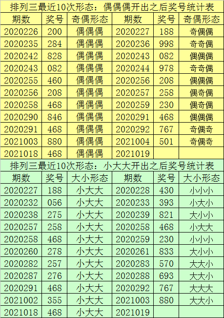 走向未来 第32页