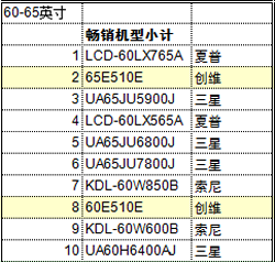 2025全年資料免費069期03-39-46-19-28-49T:38