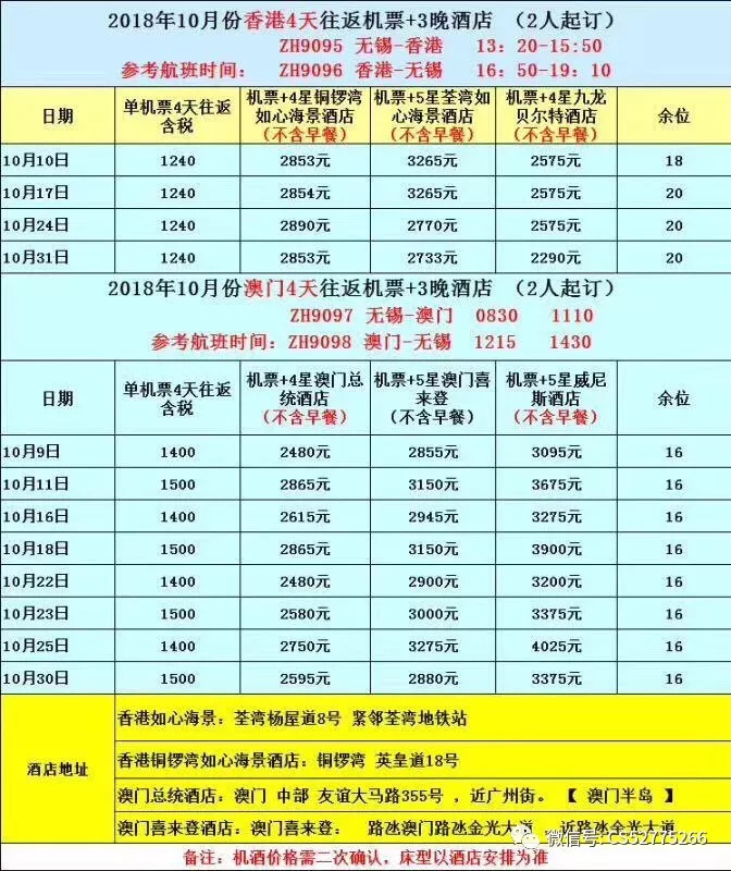 今晚澳门9点35分开奖结果069期03-39-46-19-28-49T:38