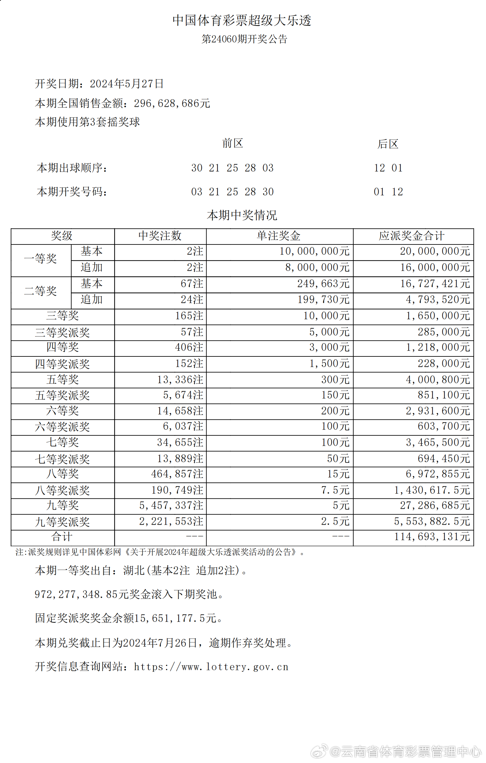 2025新澳最新版精准特018期08-36-29-38-43-09T:08