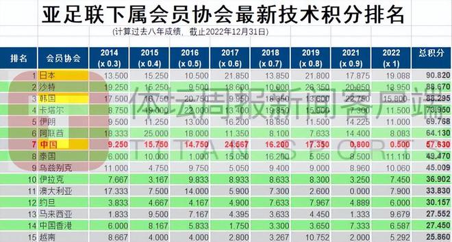 2025新澳门精准免费大全168精选解析037期23-35-27-18-29-45T:28