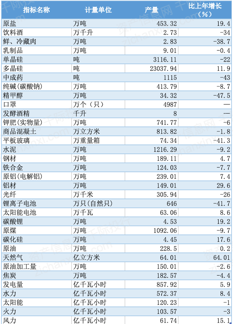 2025年澳门天天彩资料077期28-15-21-33-43-09T:29