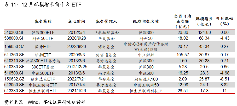 2025澳门和香港天天免费精准大全088期12-45-07-15-38-49T:36
