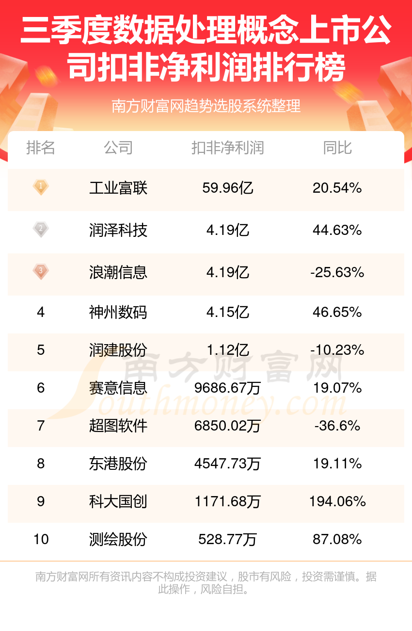 2025精准免费资料大全063期01-36-28-39-42-08T:36