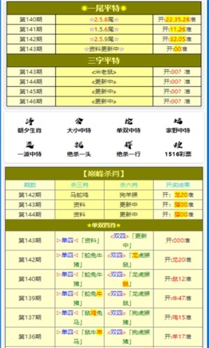 7777788888精准四肖中特089期25-32-25-12-27-41T:04