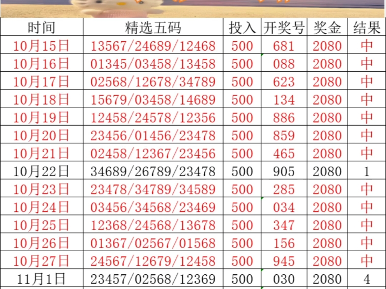 7777788888精准免费4肖033期34-25-07-38-29-15T:19