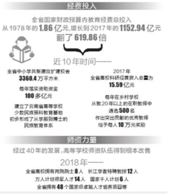 完美推荐 第20页