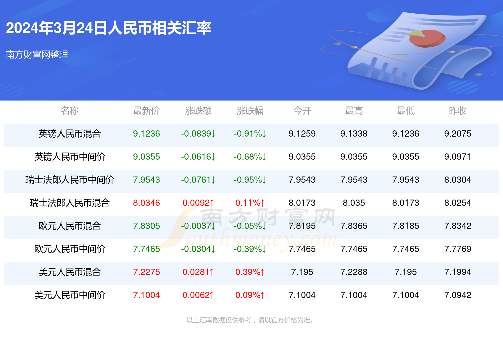 2025年新澳门全年资料056期11-36-07-38-19-48T:18