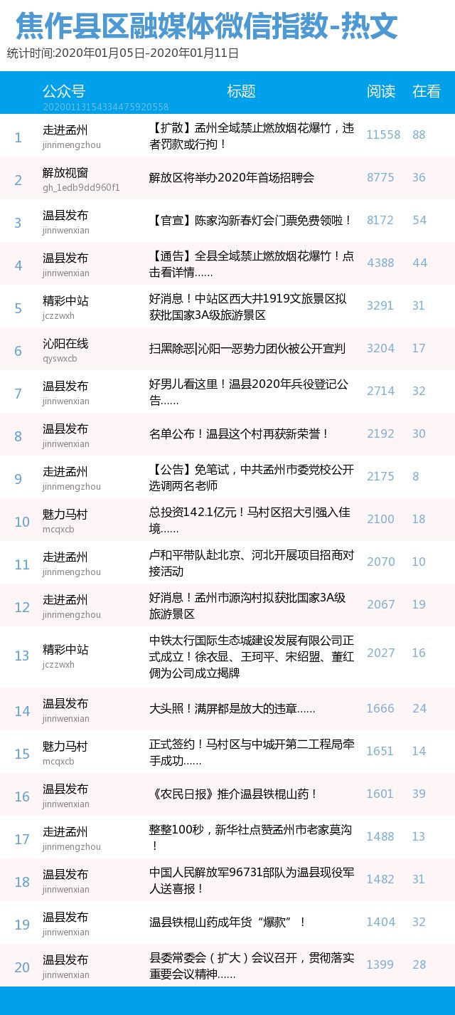 2025新澳门天天精准免费大全069期01-36-28-10-24-49T:10