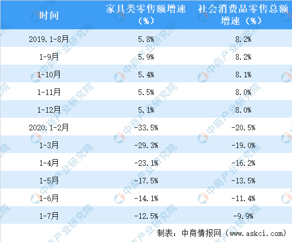 2025新澳精准正版免費資料详细解答077期28-15-21-33-43-09T:29