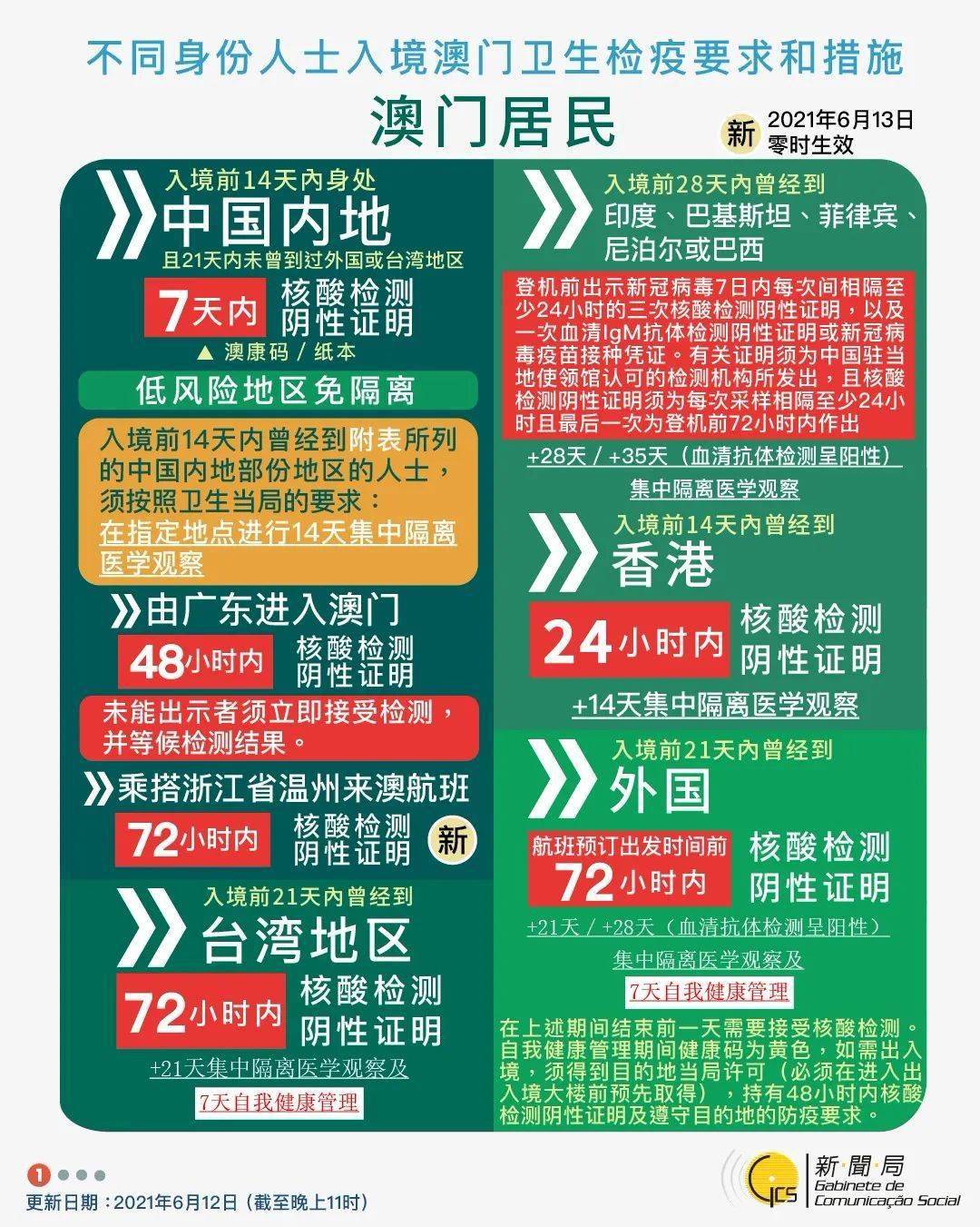 完美推荐 第19页