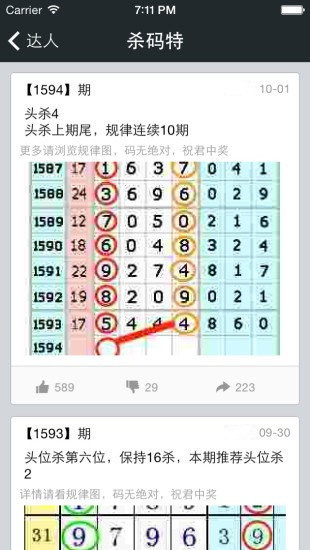 澳门一码一码100准确张子慧069期03-39-46-19-28-49T:38