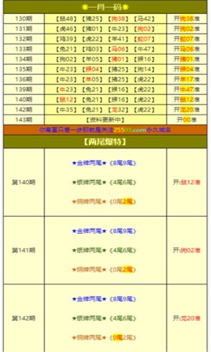 澳门一肖一码伊一特一中065期07-45-27-19-31-38T:19