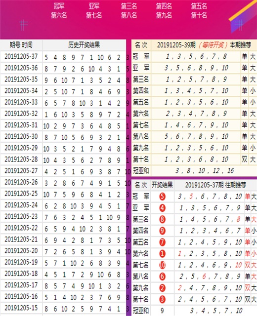 新澳门历史所有记录大全059期05-42-18-26-36-48T:37