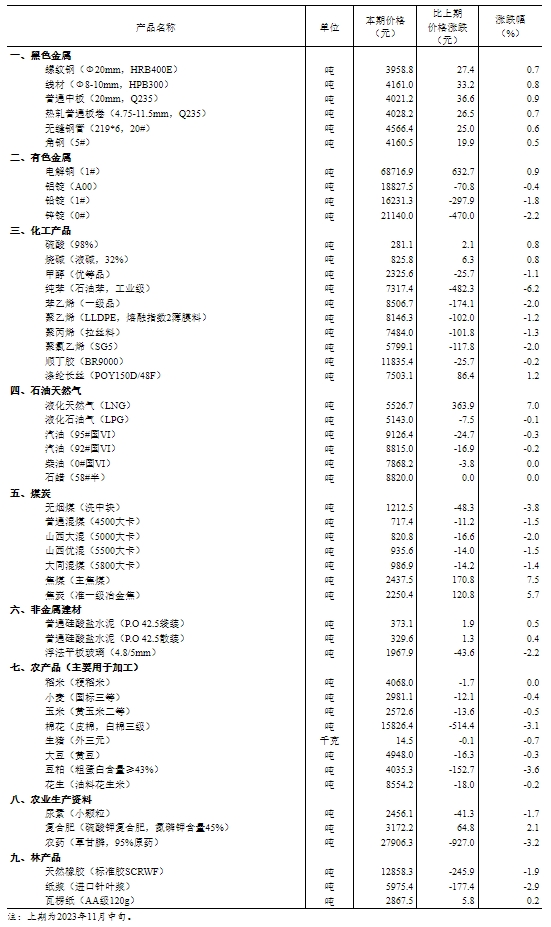 2025年正版资料免费078期45-25-37-15-29-09T:38