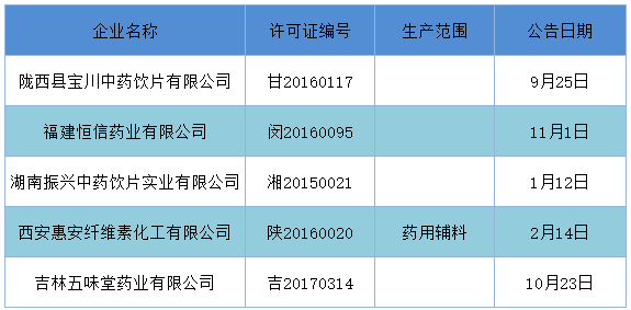 2025新澳最新版精准特057期13-25-07-28-49-04T:02