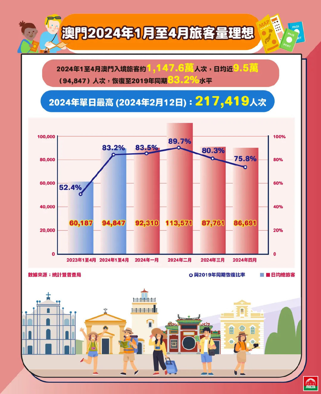 新澳门2025年正版免费公开的全面释义018期08-36-29-38-43-09T:08