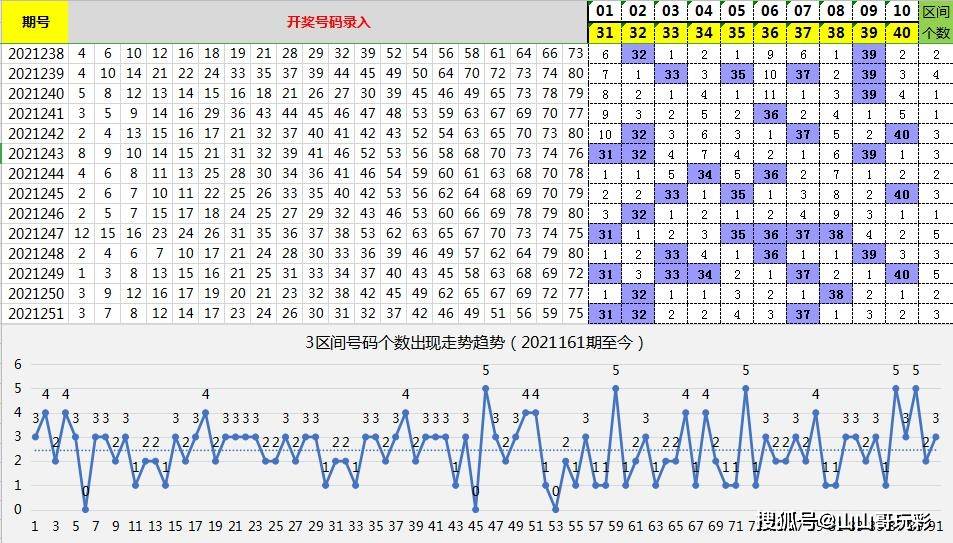 正版资料免费大全精准018期08-36-29-38-43-09T:08