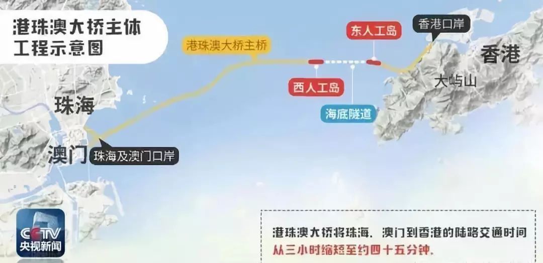 博主介绍 第18页