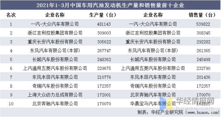 2025精准资料免费大全099期13-05-47-38-39-07T:19