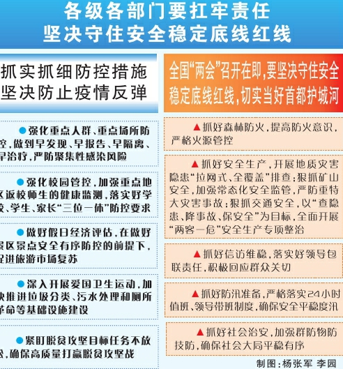 新澳2025最精准正最精准033期34-25-07-38-29-15T:19