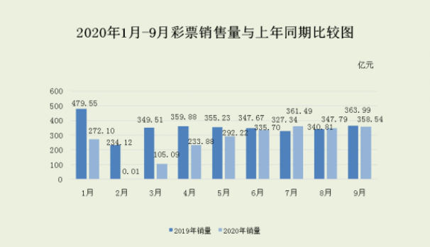 2025澳门正版免费资本077期28-15-21-33-43-09T:29