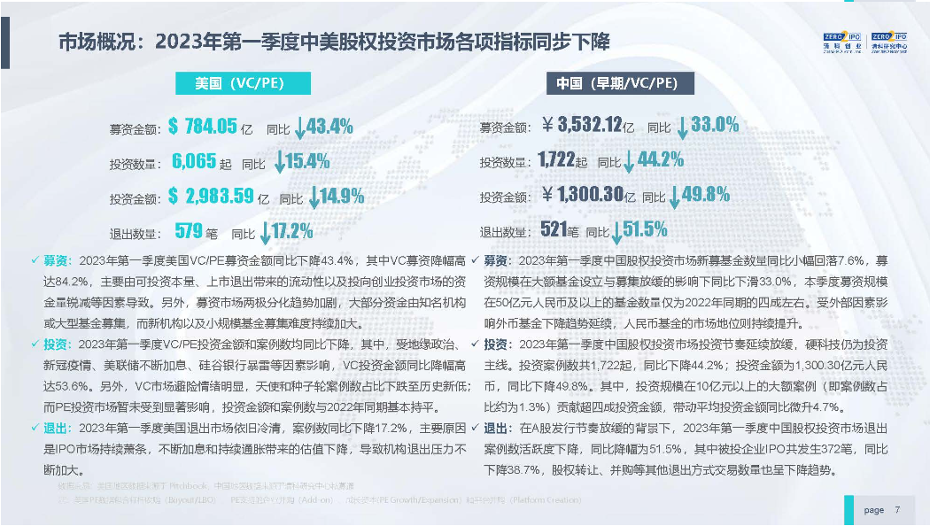 完美推荐 第15页