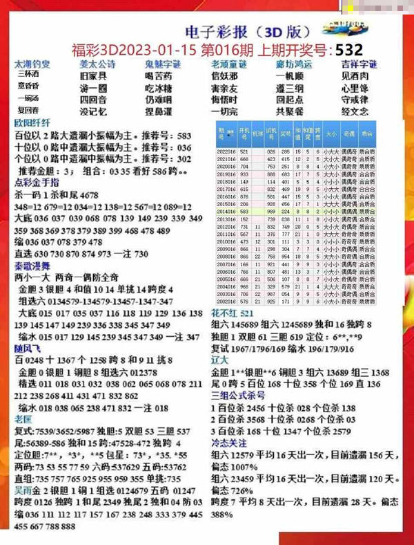 新奥精准精选免费提供069期03-39-46-19-28-49T:38