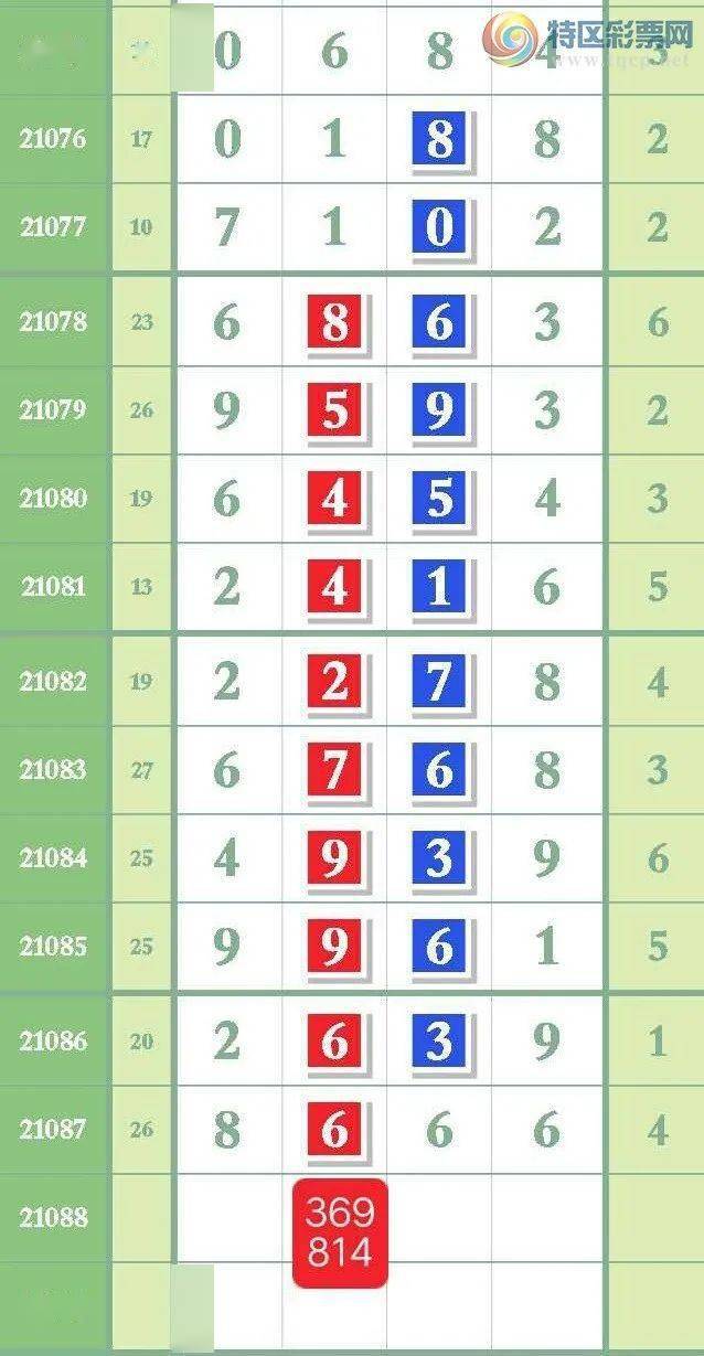 管家一肖一码100%中奖一037期23-35-27-18-29-45T:28