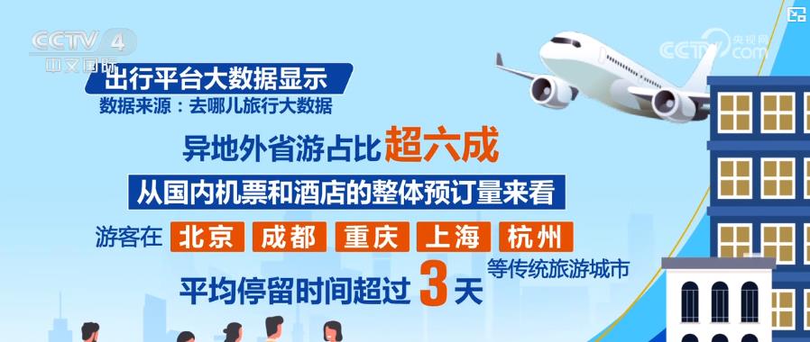 2025年新澳门和香港天天免费精准大全065期07-45-27-19-31-38T:19