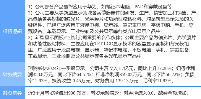 2025新澳精准正版免費資料067期09-45-17-26-29-23T:31