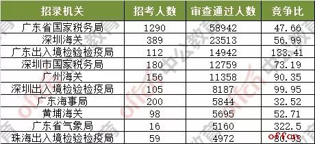 2025年澳门今晚开奖号码057期13-25-07-28-49-04T:02