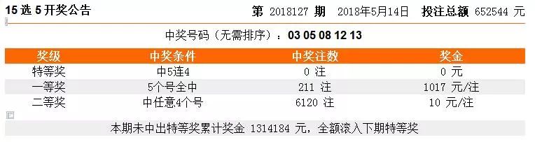 走向未来 第16页