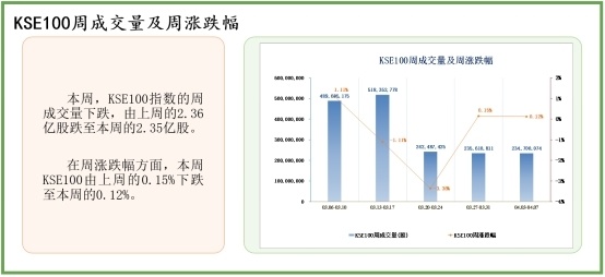 2025全年免费资料大全065期07-45-27-19-31-38T:19