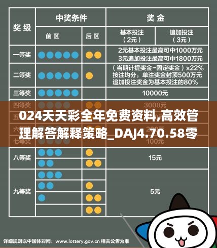 2025天天彩免费资料069期01-36-28-10-24-49T:10