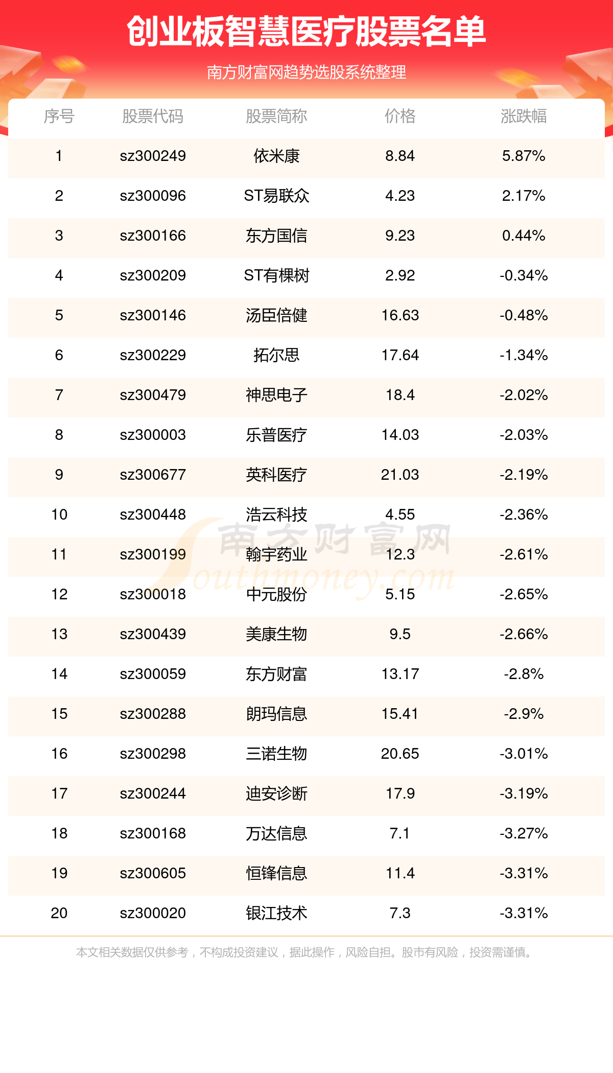 澳门一码一码100准确深圳059期05-42-18-26-36-48T:37