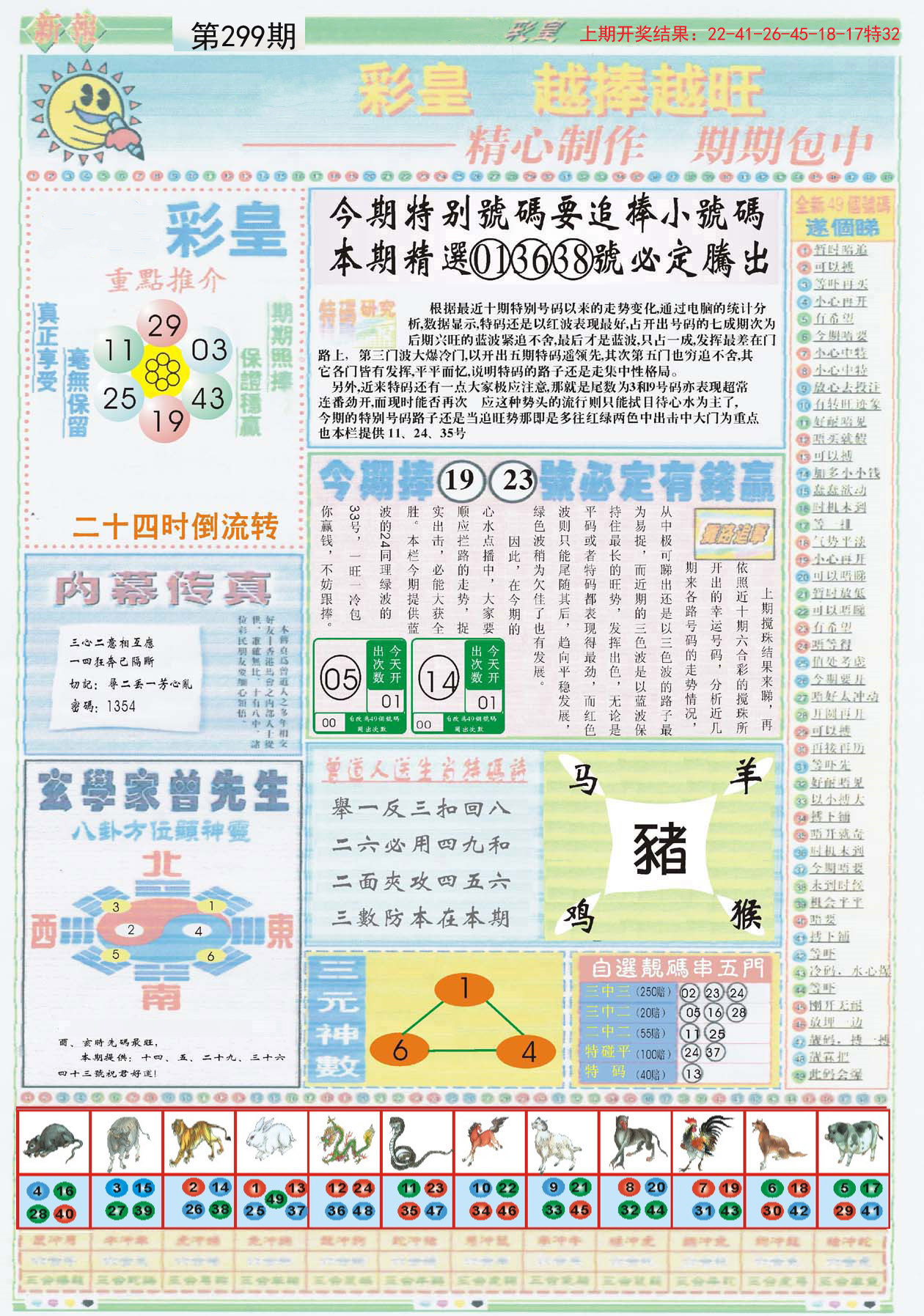 博主介绍 第13页